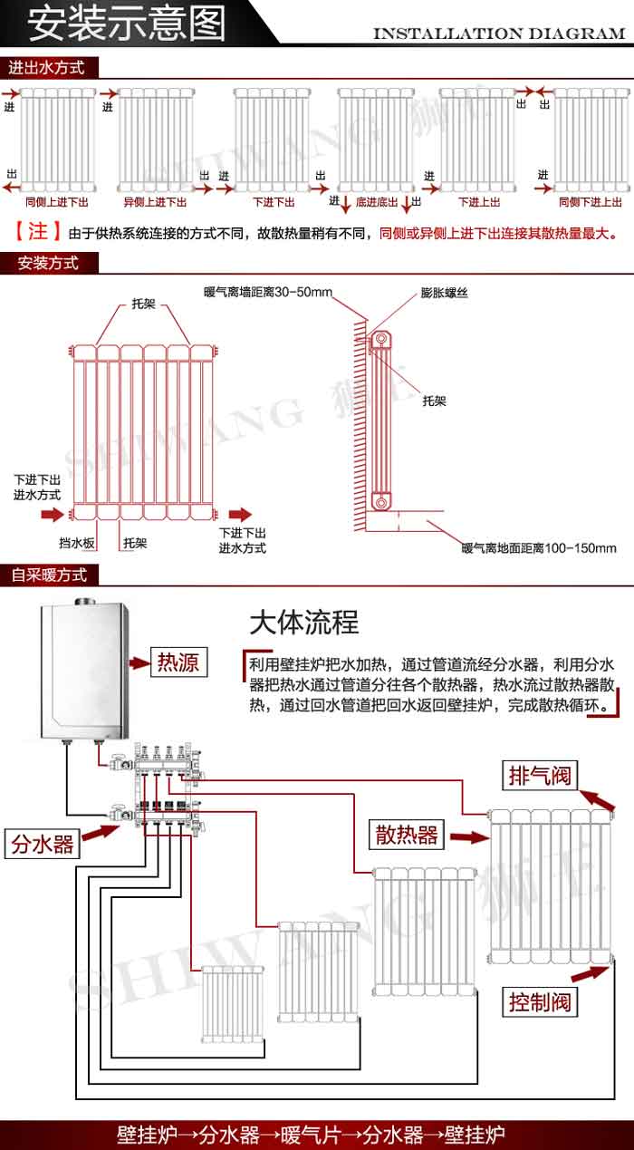 日皮视频软件下载日皮视频APP破解版安裝示意圖