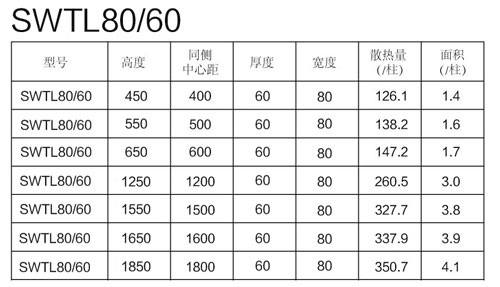 銅鋁複合日皮视频APP破解版具體參數