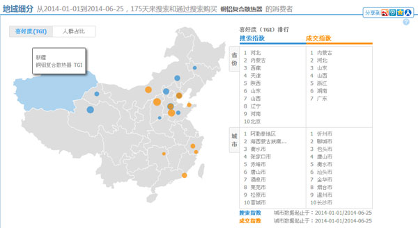 銅鋁複合日皮视频APP破解版市場分析