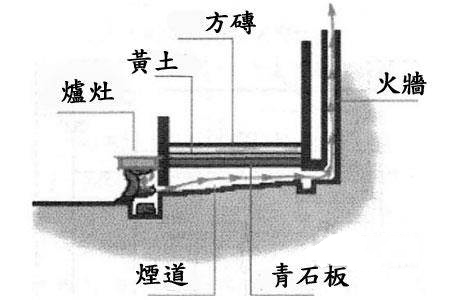 火牆原理示意圖